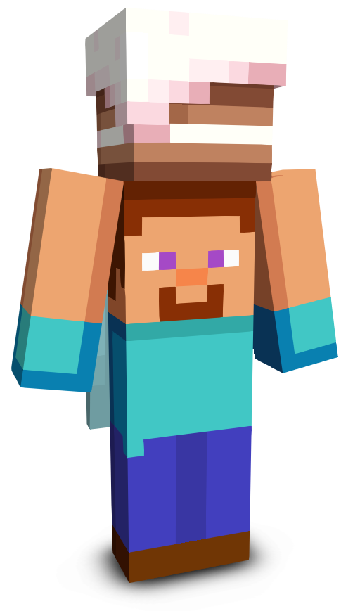 dirlord3's skin