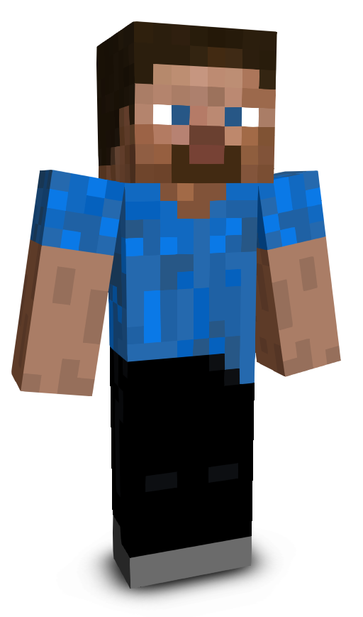 rizzgod2's skin