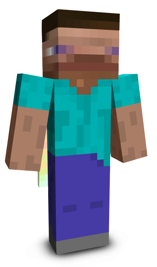 cterb's skin