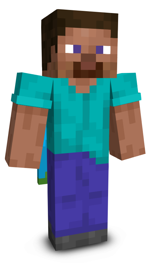 ianmotoman's skin