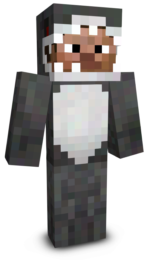 ciblo's skin